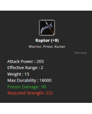 Raptor +11