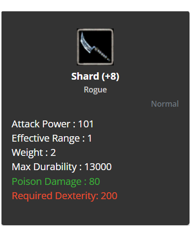 +8 Shard