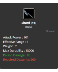 +8 Shard