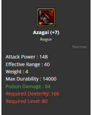 Azagai
 +-7