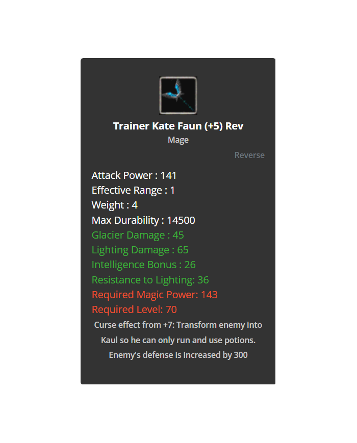  Trainer Kate Faun (+5) Reverse