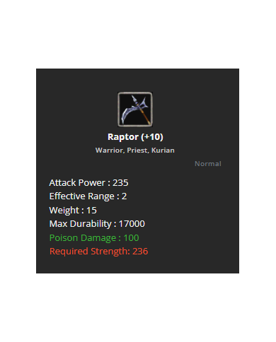 Raptor +10 (Reverse)