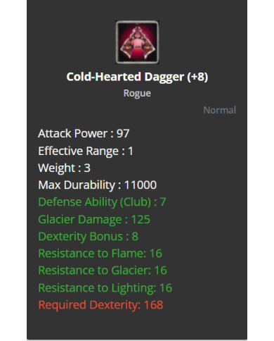 Cold-Hearted Dagger (+8)