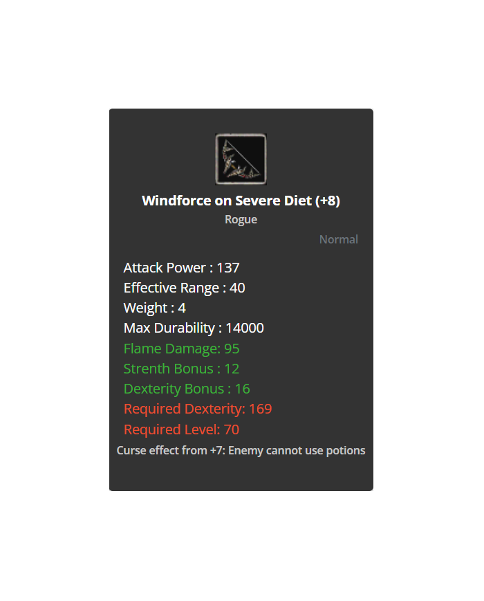 Restricted Diet Windforce (+5) Rev