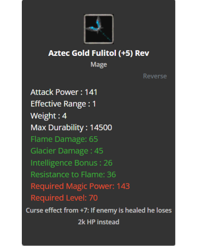 Aztec Gold Fulitol (+5) Rev