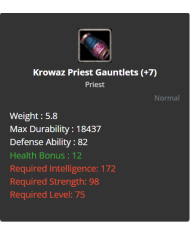 Int Priest Int Bundle