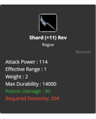 +8 Reverse Shard