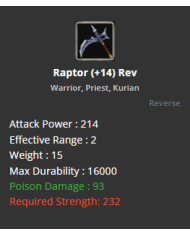 +14 Rebirt Raptor