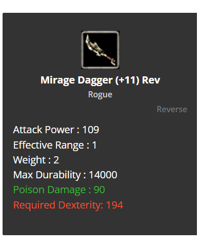 Mirage Dagger +21 Rev