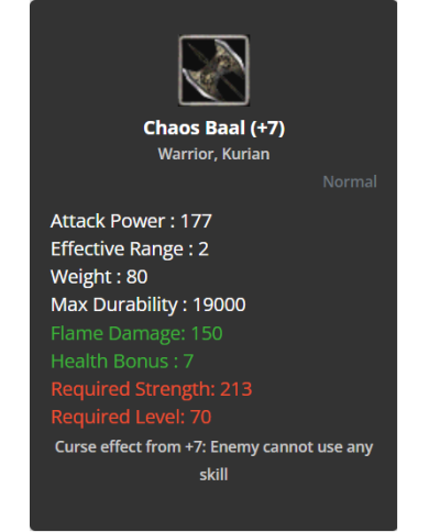  Chaos Baal (+7)