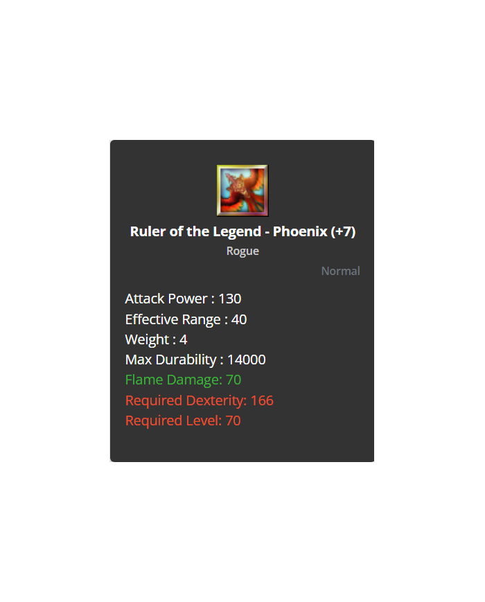 +7 Ruler Phonix Bow