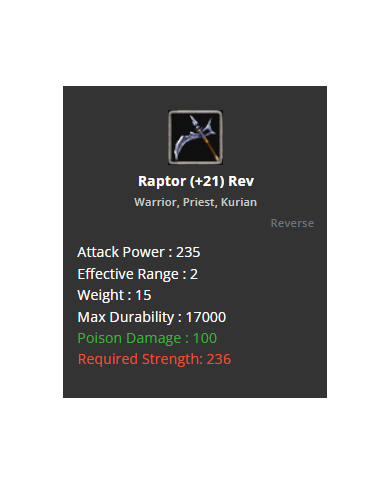 +21 Raptor