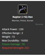 +21 Raptor