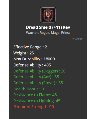 +11 Dread Shileld