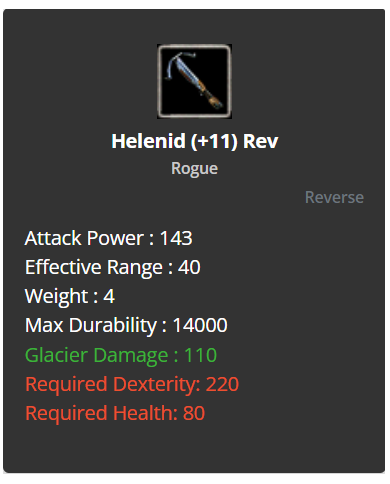 Helenid +11 Rev