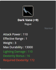 +7 Dark Knight Spear