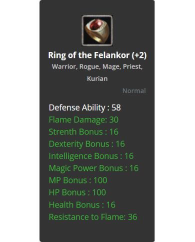 Ring Of The Felankor +2