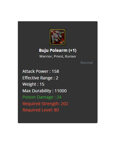 +0 Buju Polearm