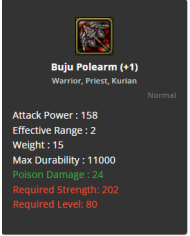 +0 Buju Polearm