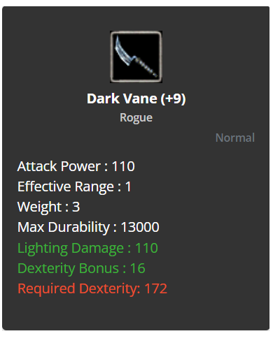 Dark Vane +11 