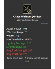 Chaos Wirinom +7 (reverse)