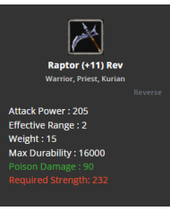 +11 Raptor 