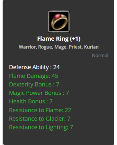 +1 Dual Flame Ring