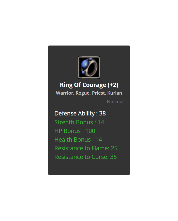 Ring Of Courage +2