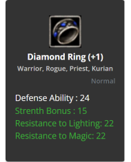 +1 Diamond Ring