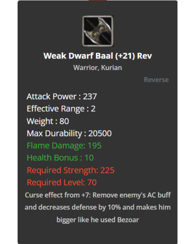 Weak Dwarf Baal +21 REB