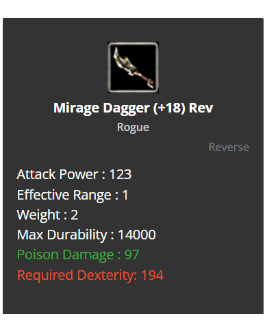 +18 Mirage Dagger